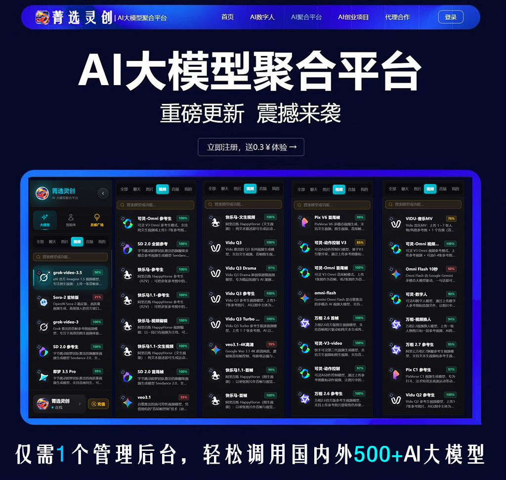 AI短视频与数字人案例